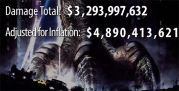 Godzilla da ultima vez que passou por NY custou mais de 7 Bilhões Godzilla da ultima vez que passou por NY custou mais de 7 Bilhões
