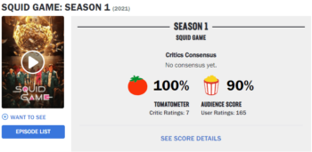 Round 6 BOMBA e atinge 100% de aprovação no Rotten Tomatoes