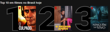 Ótimo filme intrigante com Jake Gyllenhaal é o mais assistido da Netflix atualmente Ótimo filme intrigante com Jake Gyllenhaal é o mais assistido da Netflix atualmente
