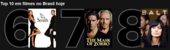 Filme eletrizante com Angelina Jolie é um dos mais assistidos da Netflix atualmente Filme eletrizante com Angelina Jolie é um dos mais assistidos da Netflix atualmente